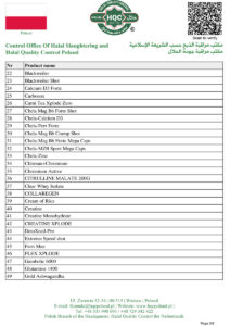 Halal Certificate 2025