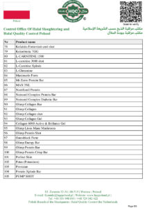 Halal Certificate 2025